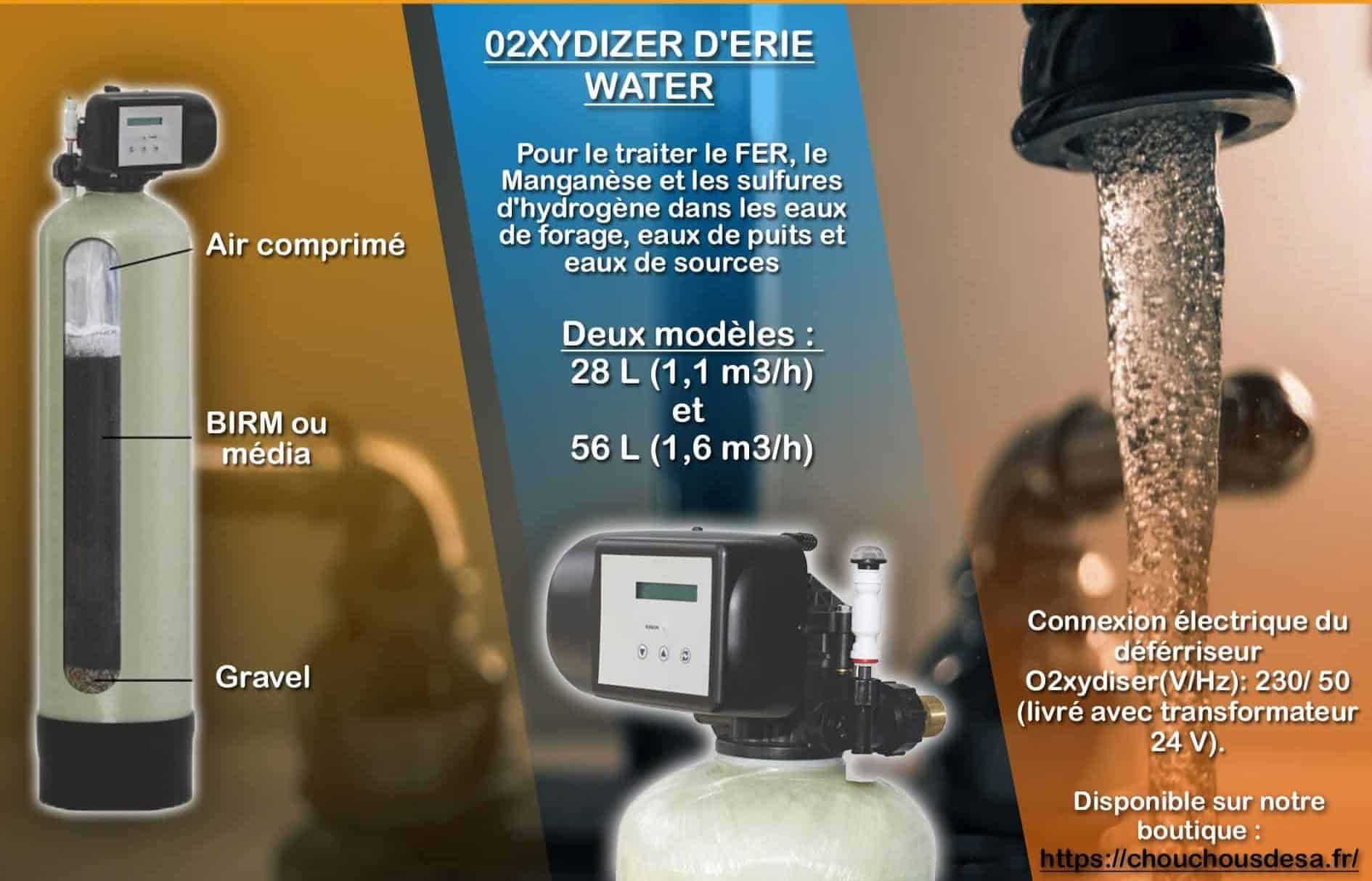 Kit analyse eau de puits, forage, source - La Drôme Laboratoire