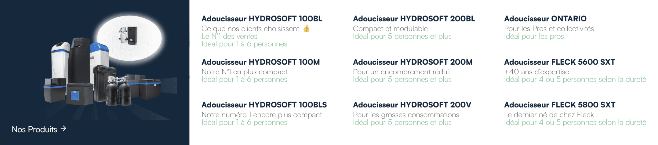 liste produits Aqua2000